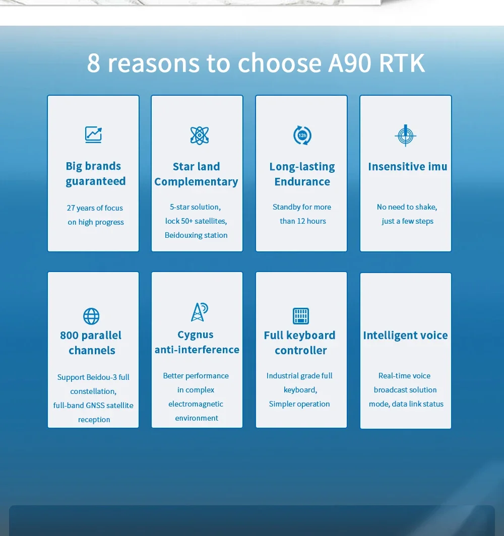 

Foif A90 1408-канальный GPS GPS RTK Land Survey Land Survey Gnss GPS, съемная батарея с функцией IMU