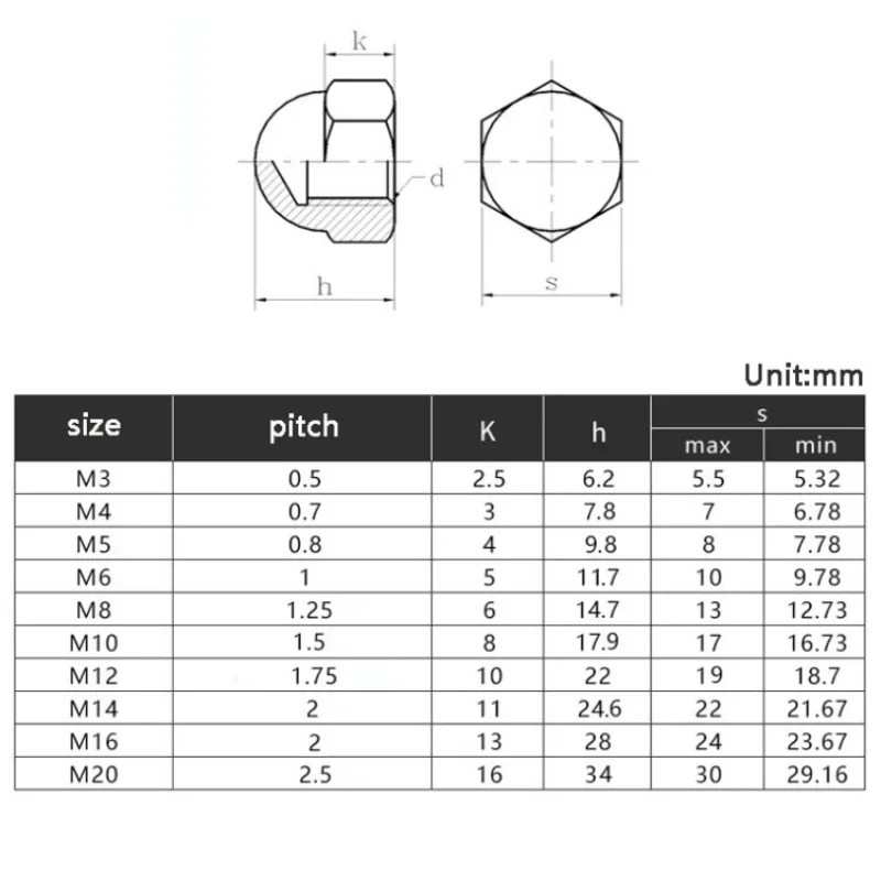 M3 M4 M5 M6 M8 M10 M12 M14 M16 M18 M20 Black 304 Stainless Steel Acorn Cap Nuts Decorative Dome Cap Nuts Blind Nuts