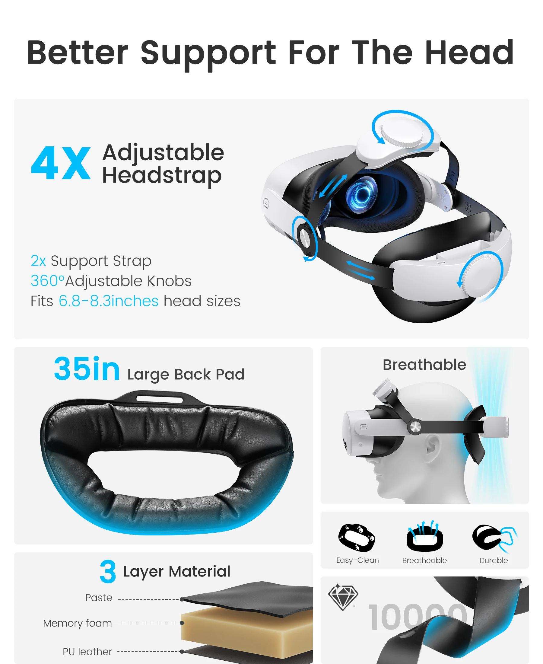 BEBONCOOL MQ2005 Head Strap for Meta Quest 3S/Quest 3/Quest 2 for Quest 3S/Quest 3/Quest 2 Accessories - view 3