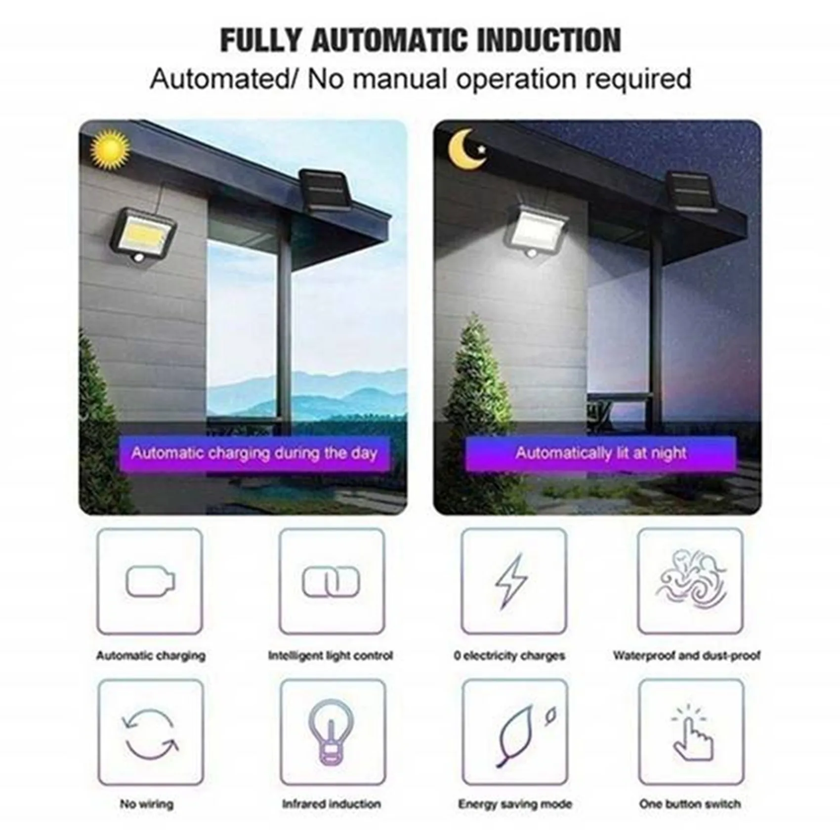 attwo-3x-100-led-cob-waterproof-ip65-super-bright-solar-motion-sensor-light-wall-light-garden-outdoor-high-brightness-light