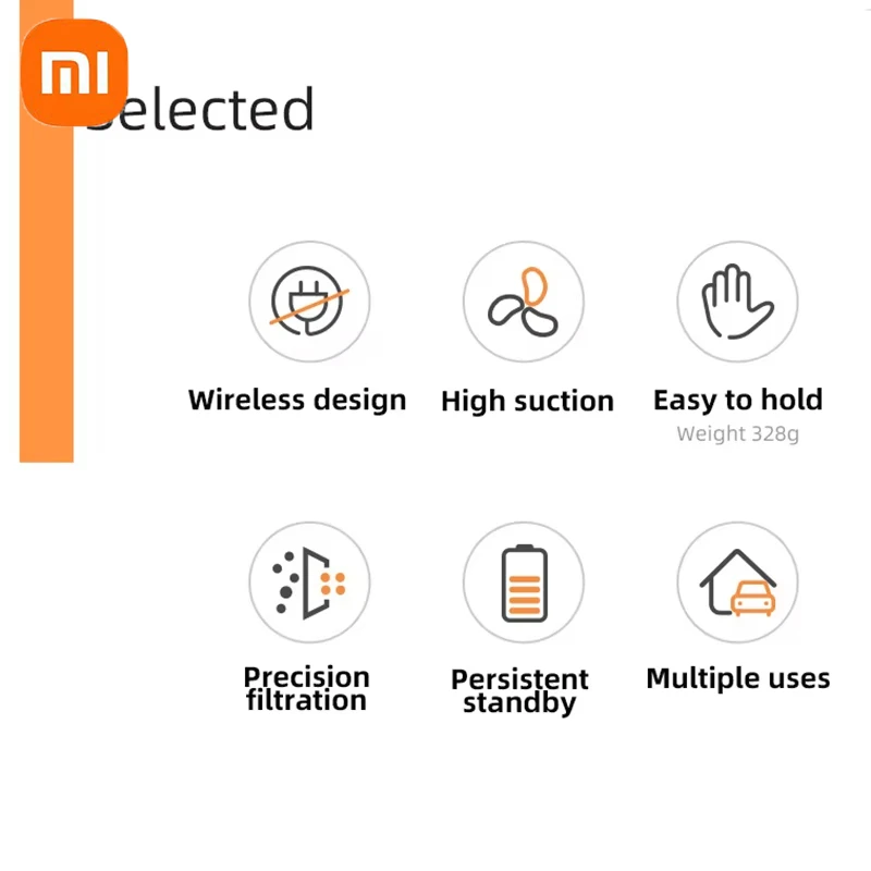 مكنسة كهربائية للسيارة Xiaomi 3 in1 مكنسة كهربائية لاسلكية جديدة للسيارات مكنسة كهربائية روبوتية محمولة صغيرة لالتقاط الغبار
