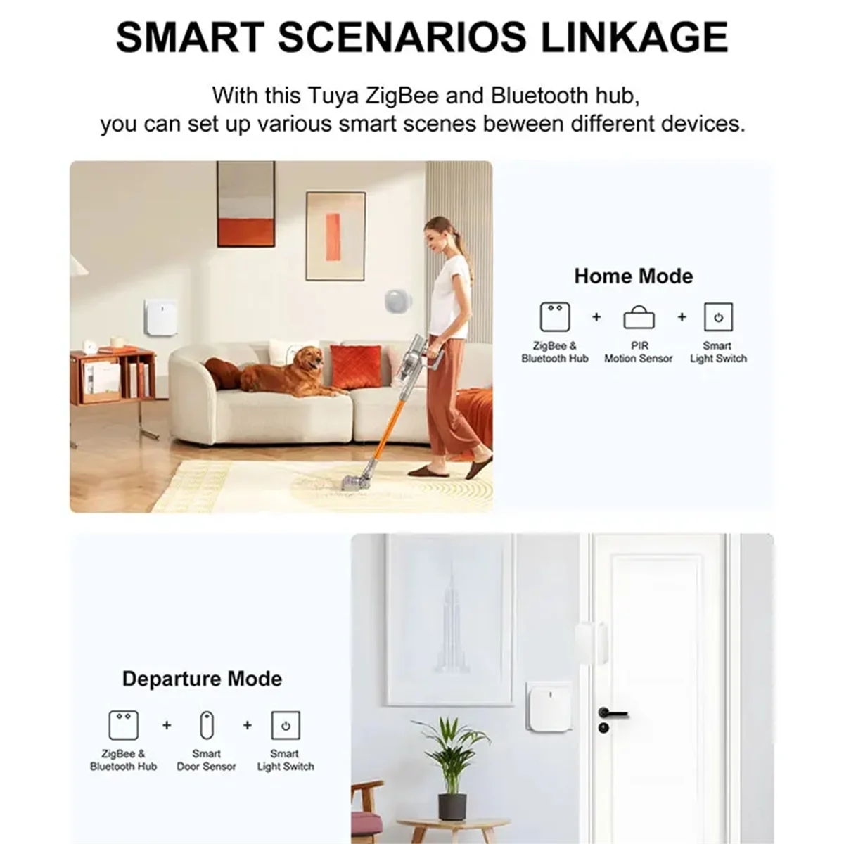 

Tuya Multi Mode ZigBee BT Gateway Hub Smart Home Appliances Remote Controller Bridge for Home EU PLUG