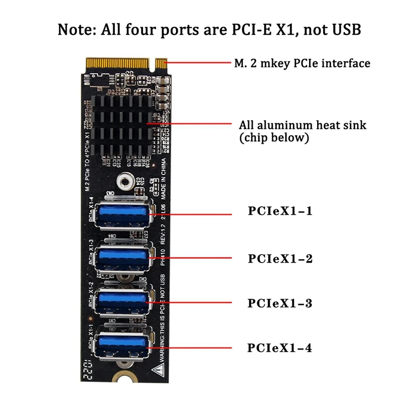 M.2 M-Key Pcie Expansion Cards M.2 To Pci-E X1 4 Port USB3.0 Graphics Card Expansion Adapter+PCIE Riser Cable ASM1184E