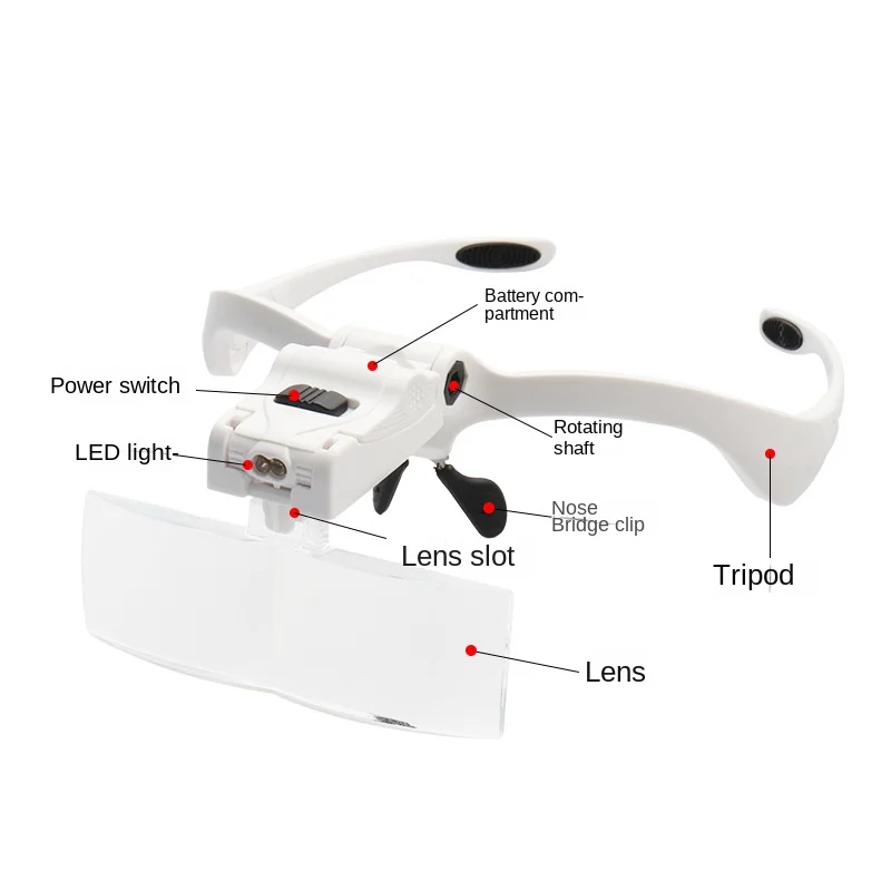 Magnifying Glasses Reading Illuminated Magnifier 1.0X 1.5X 2.0X 2.5X 3.5X 2 Lights Adjustable Head Illuminated Loupe Magnifier