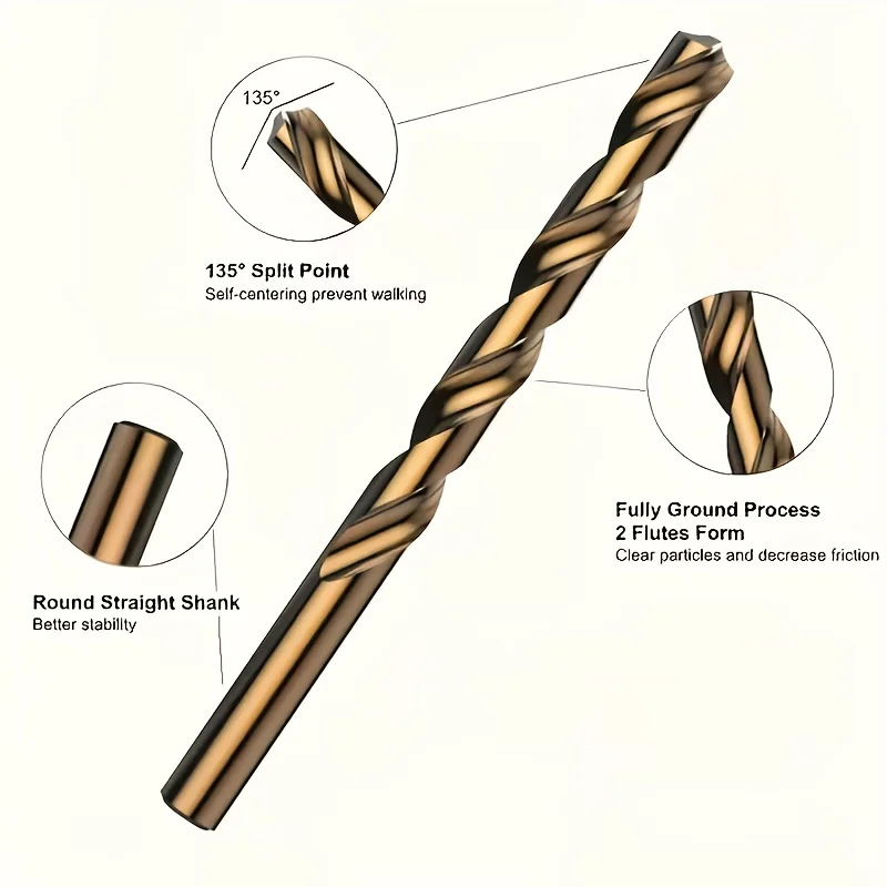 13Pcs HSS Twist Drill Bit Set 1.5‑6.5mm Straight Shank 135° Split Point for Metal Wood Plastic Drilling Power Tools