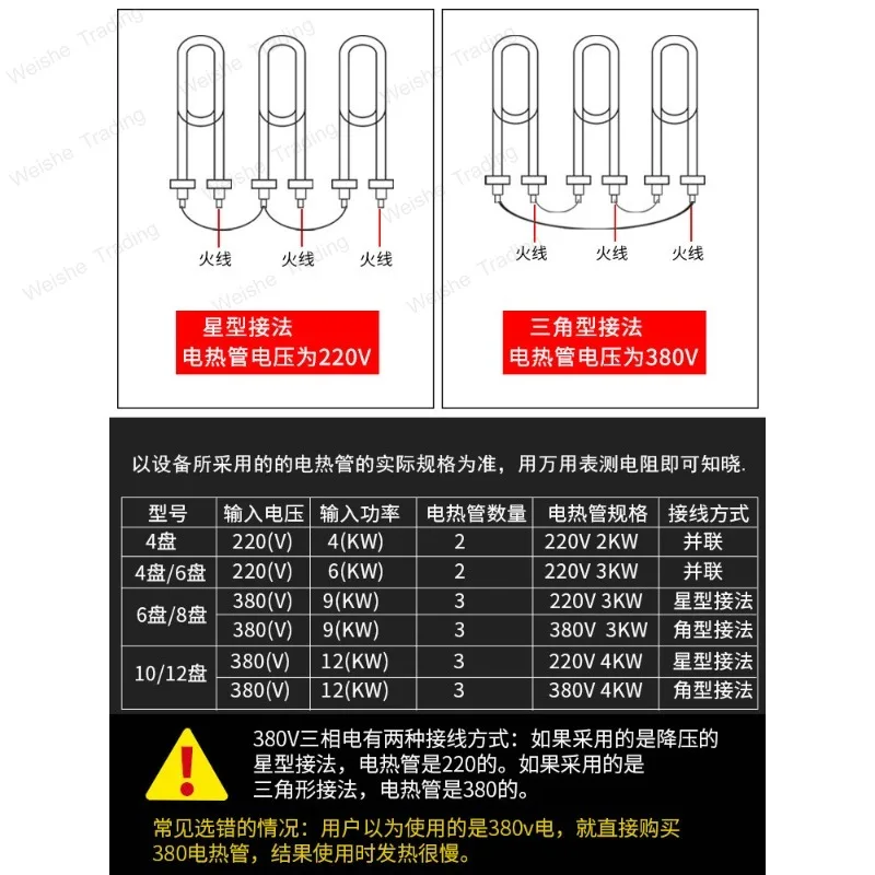 Double U-shaped stainless steel high-power rice cooker heating tube, rice cooker electric heating tube, steamer heating tube