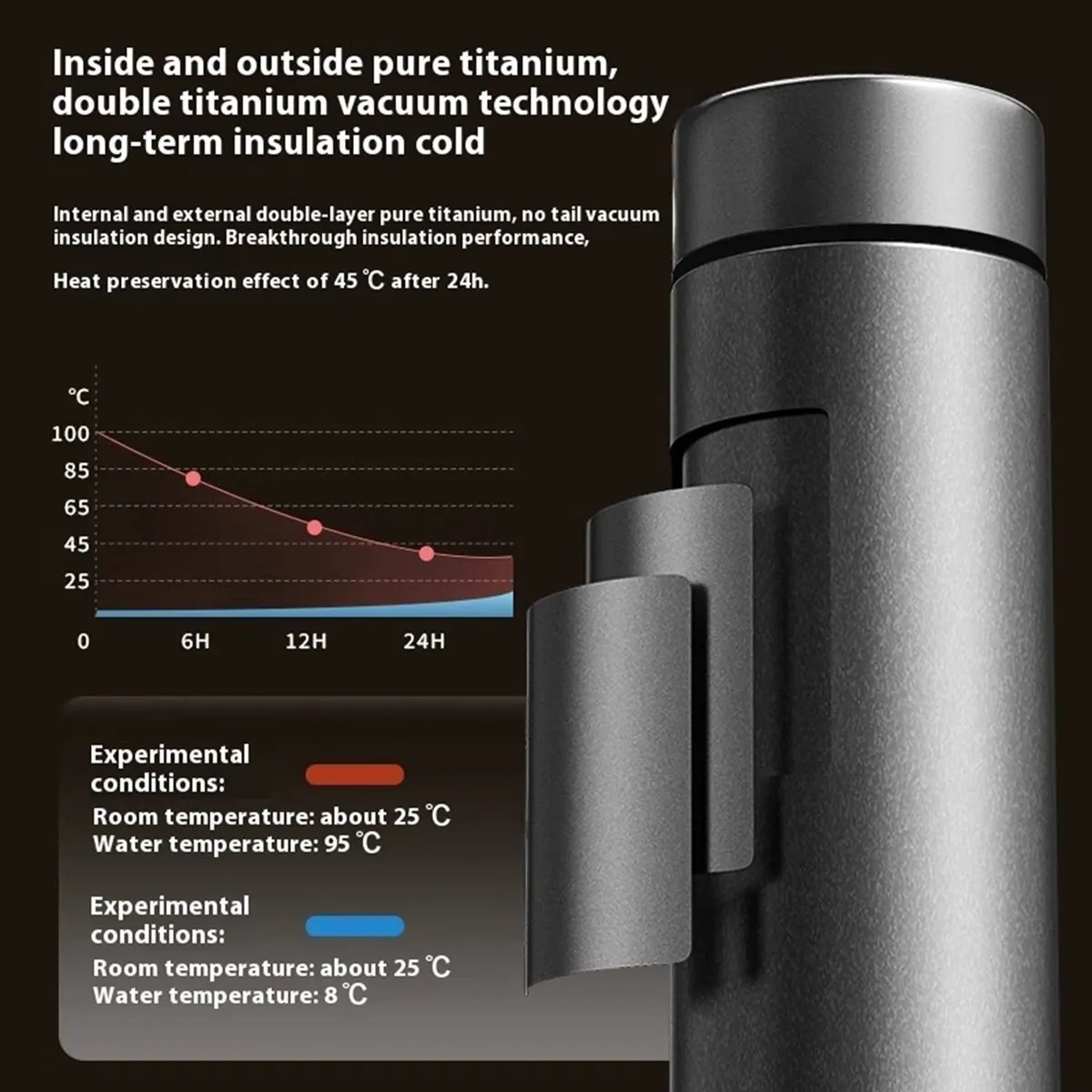 

Изолированная чашка из чистого титана, мужская и женская чашка для воды, портативная чашка для чая, разделение воды, титановая чашка, холодная изоляция