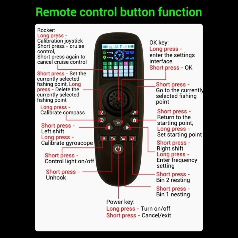 RX40G Reliable Wireless Remote Control Solution One-hand Transmitter 12V 24V Suitable for Towing Vessels Strong Receiver