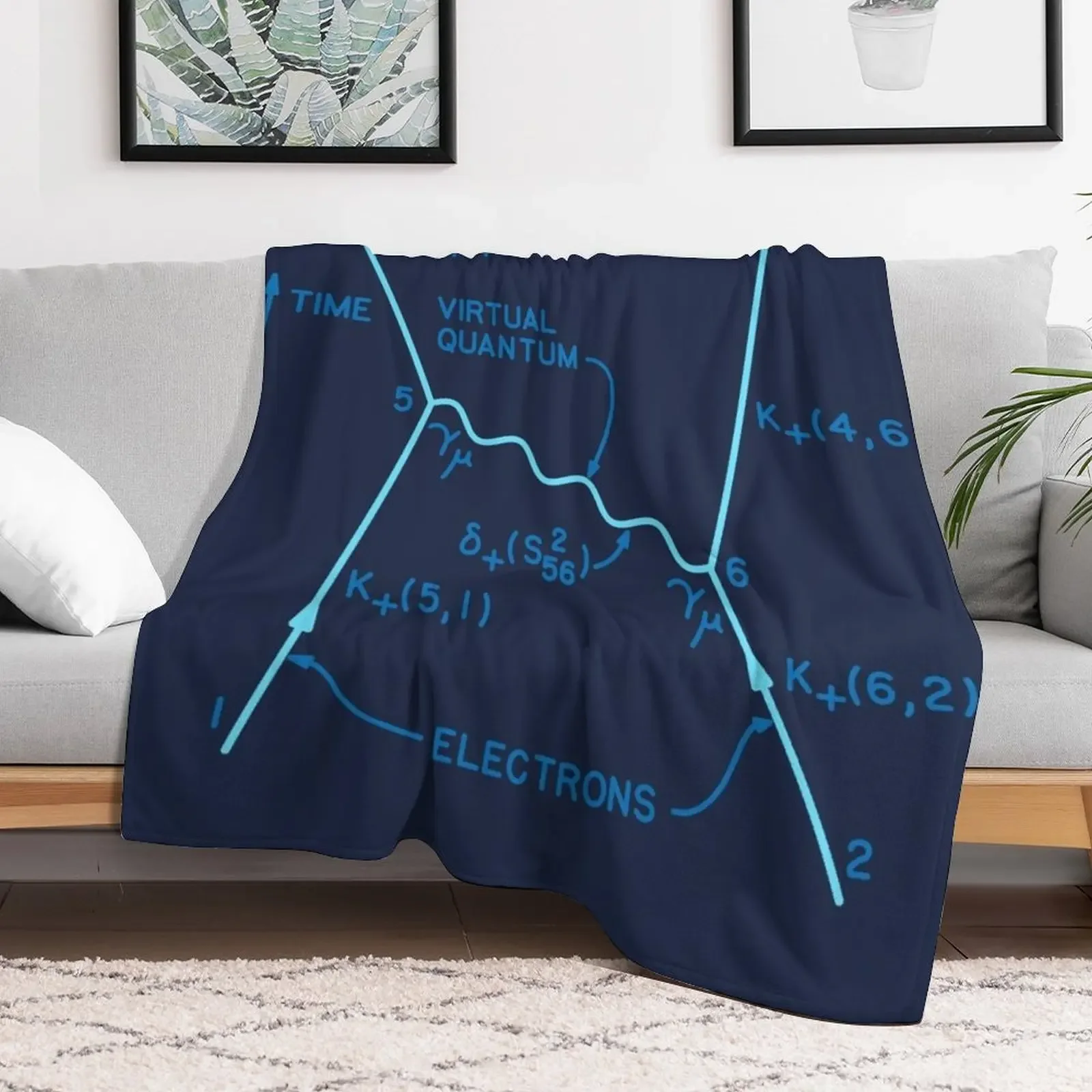 New Original 1949 Feynman diagram quantum physics Throw Blanket Quilt sofa bed Blankets