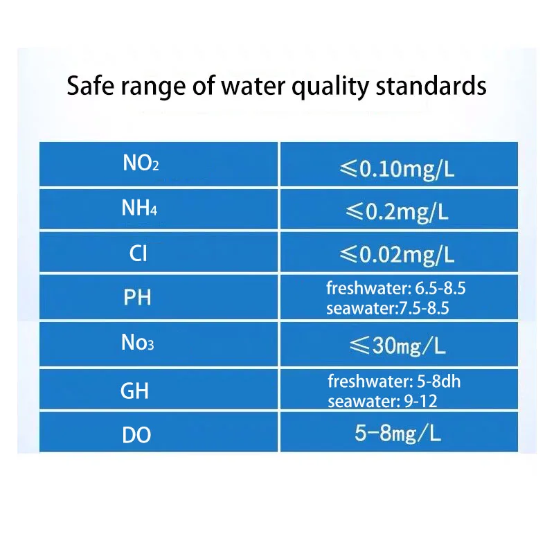 PH NH4 NO2 No3 GH CI H2S akwarium rozwiązanie do testowania jakości wody akwakultura testowanie jakości wody środek monitorujący