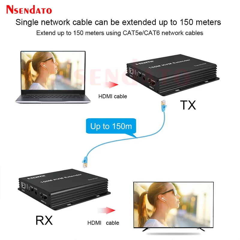 Przedłużacz 150m HDMI KVM nad RJ45 Ethernet Lan przedłużacz kabla sieciowego nadajnik i odbiornik wideo HDMI udostępnianie klawiatury mysz