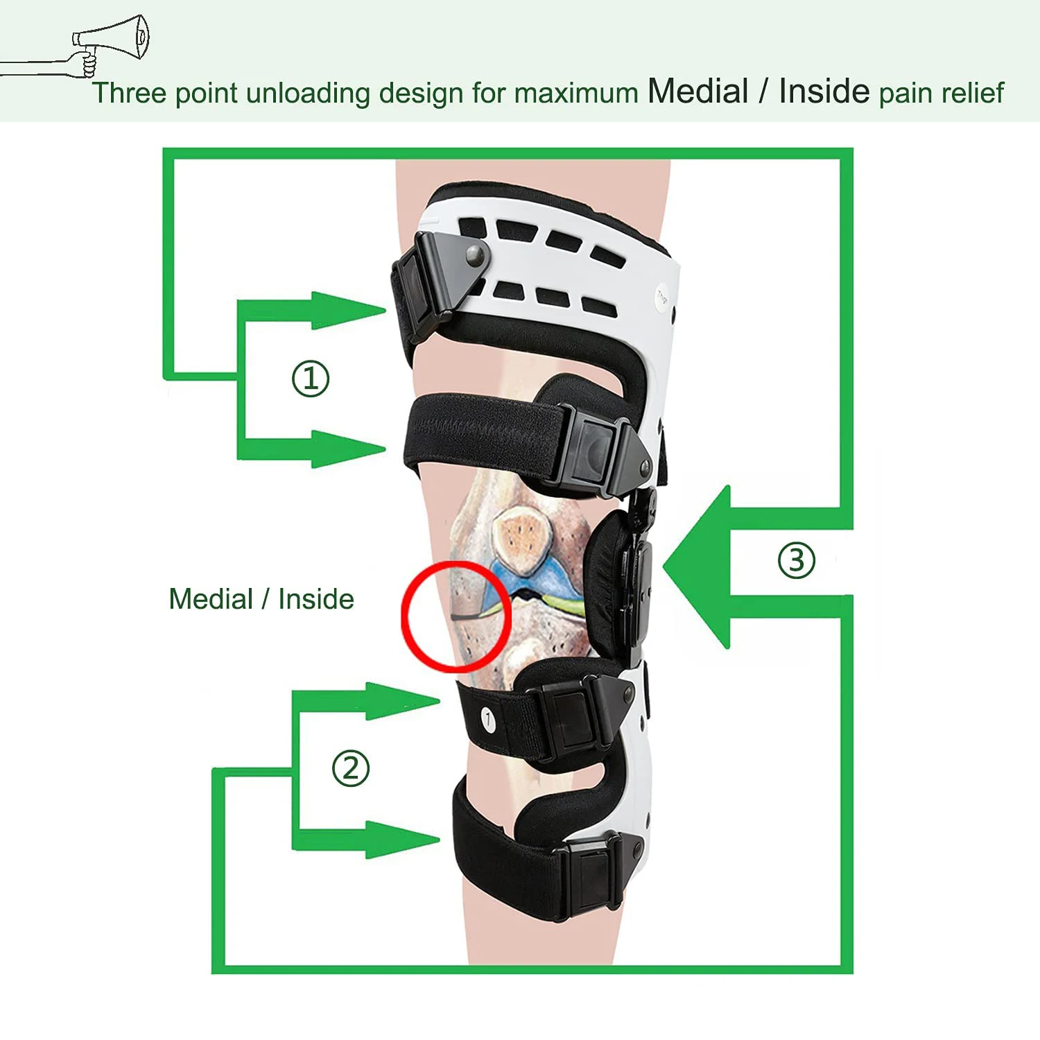 

Customizable Knee Brace Support for Medial Join Pain, Osteoarthritis, Arthritis Unloader, Cartilage Defect Protectio
