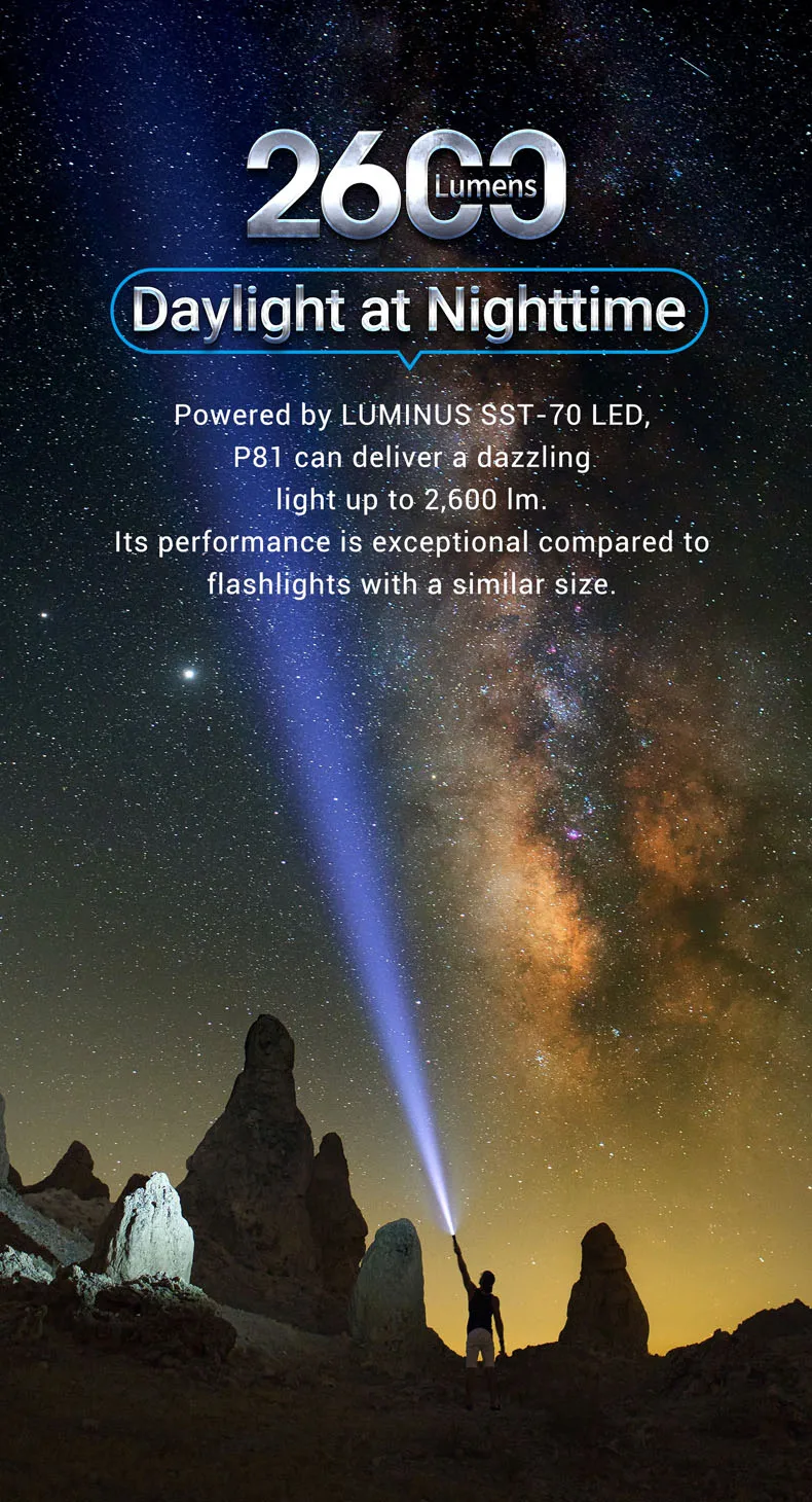 NEXTORCH 2600 Lumens Rechargeable LED Flashlight Mini Handheld Light USB Rechargeable for Police Law Enforcement Hunting Camping