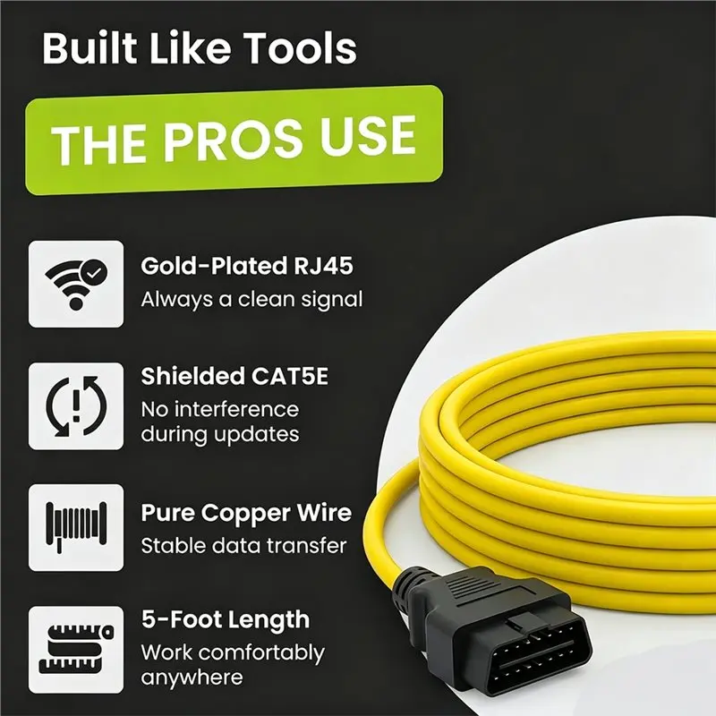 NEW HOT In Stock-ENET Data Cable For BMW F-Series Refresh Ethernet ICOM OBD2 Scanner Diagnostic Coding Tool With CD