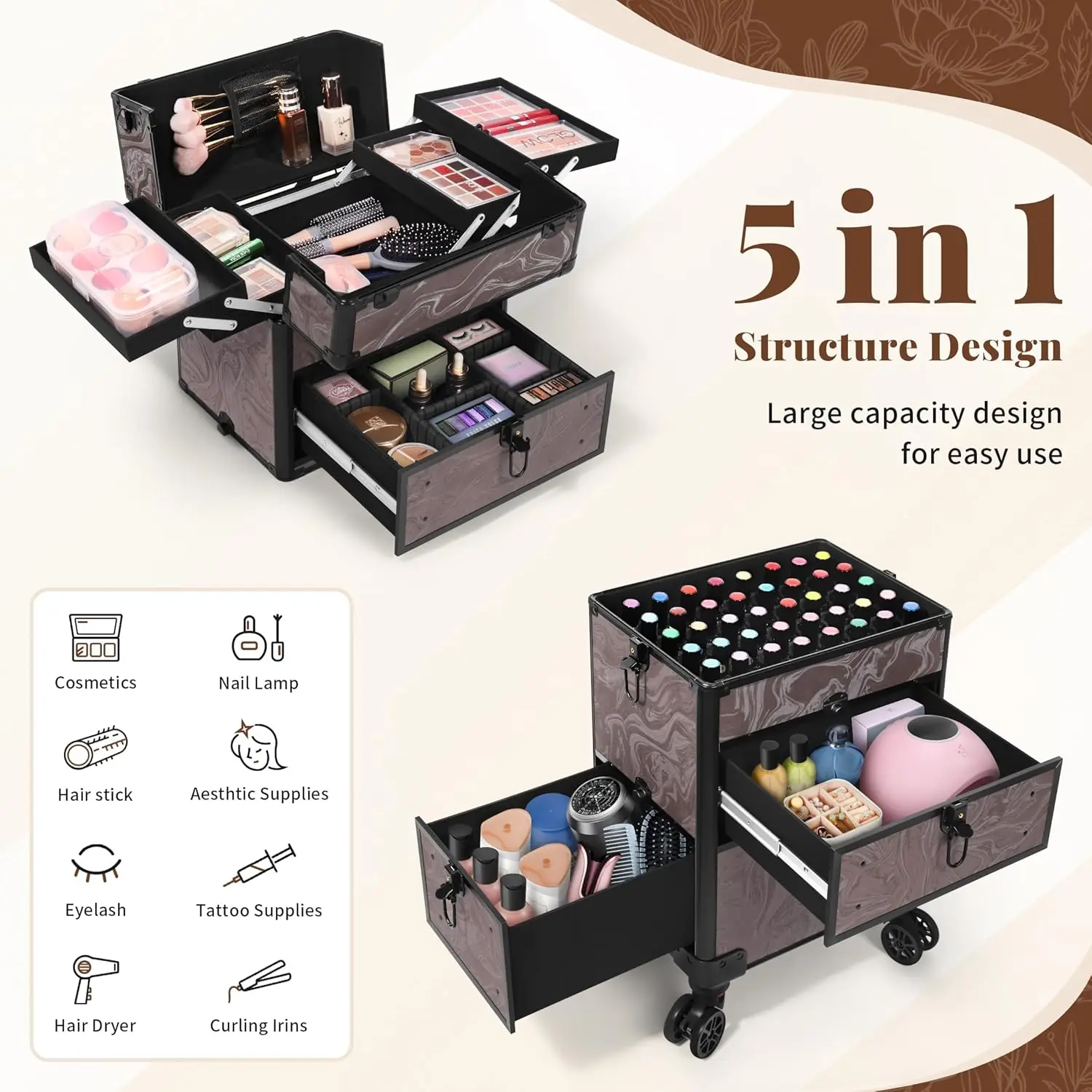 Rolling Makeup Cases with 3 Drawers Cosmetology Luggage on Wheels 5IN1 Makeup Train Case Make Up Organizer for Artist Salon Nail