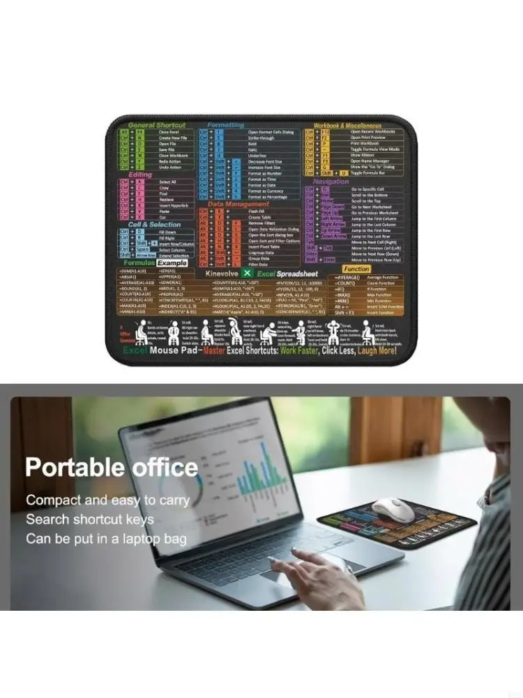 

Офисные настольные коврики 462E с улучшенным захватом на резиновой основе и функциями