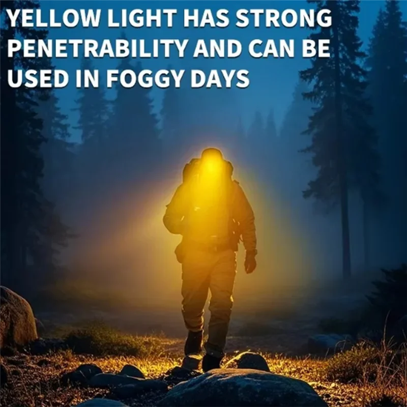 

ABMH-Super Bright Forehead Headlight Motion Sensor LED Headlamp Camping Fishing Head Flashlight Head Light Waterproof