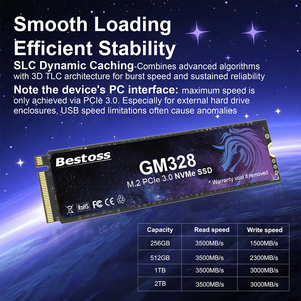Bestoss Fast-Transfer M2 Nvme Solid State Drive 128 GB 256 GB 512 GB Festplatte SSD-Laufwerk für Desktop