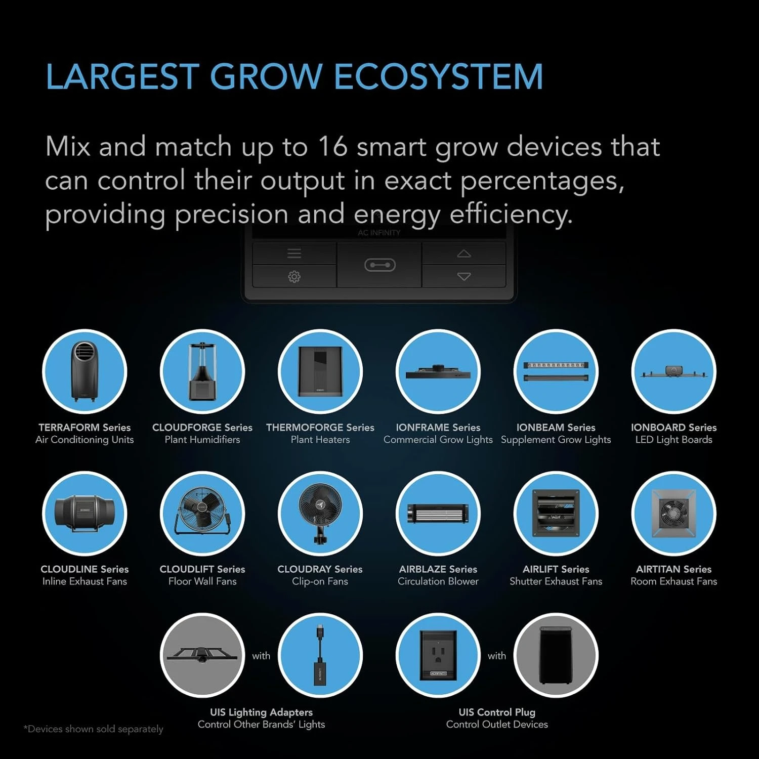 PRO T4, Quiet 4” Inline Duct Fan with Temperature Humidity VPD Controller, WiFi Integrated App Control - Ventilation Exhaust Fan