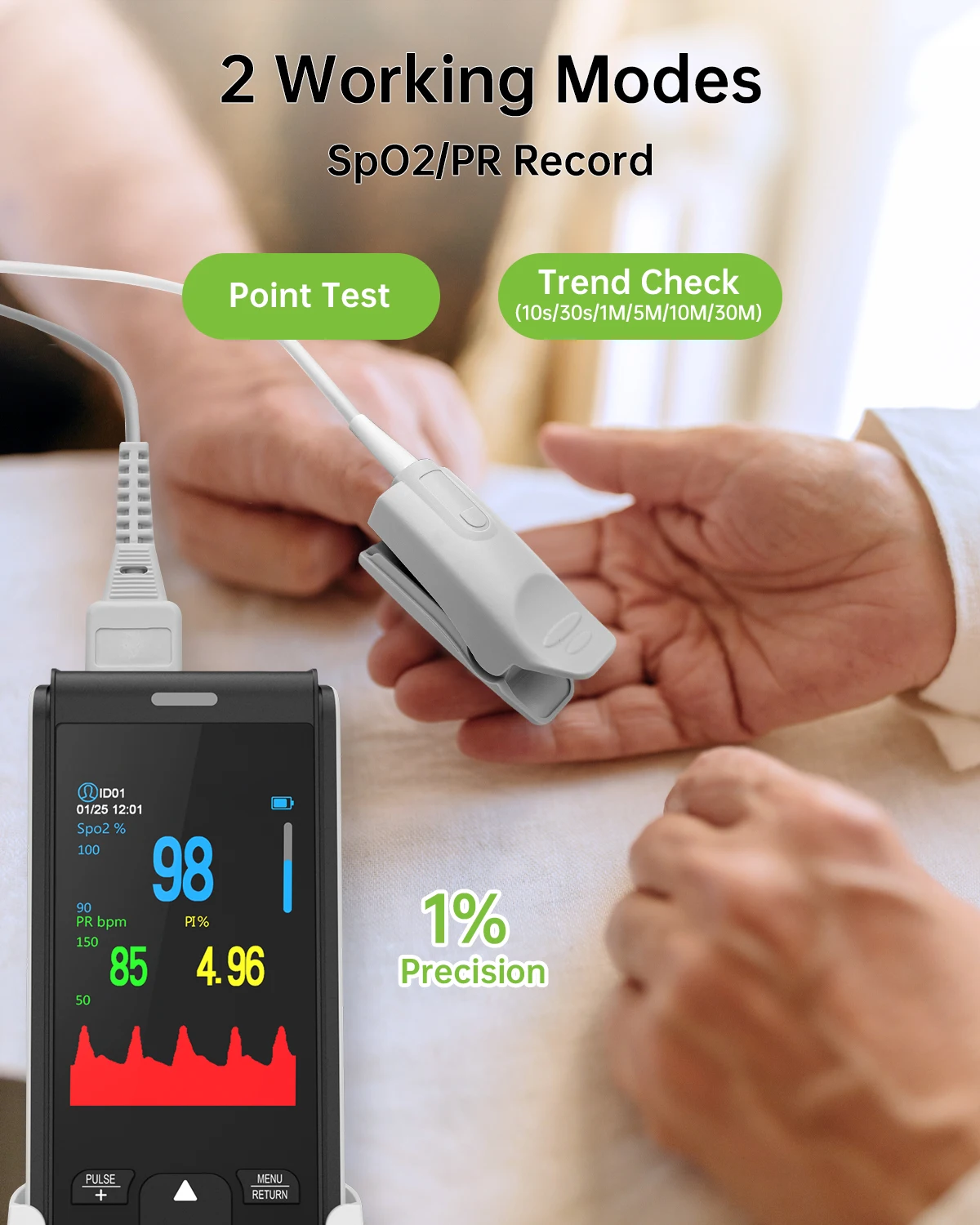 Thumbnail 4 - #27 Pulse Oximeters Comparison Guide