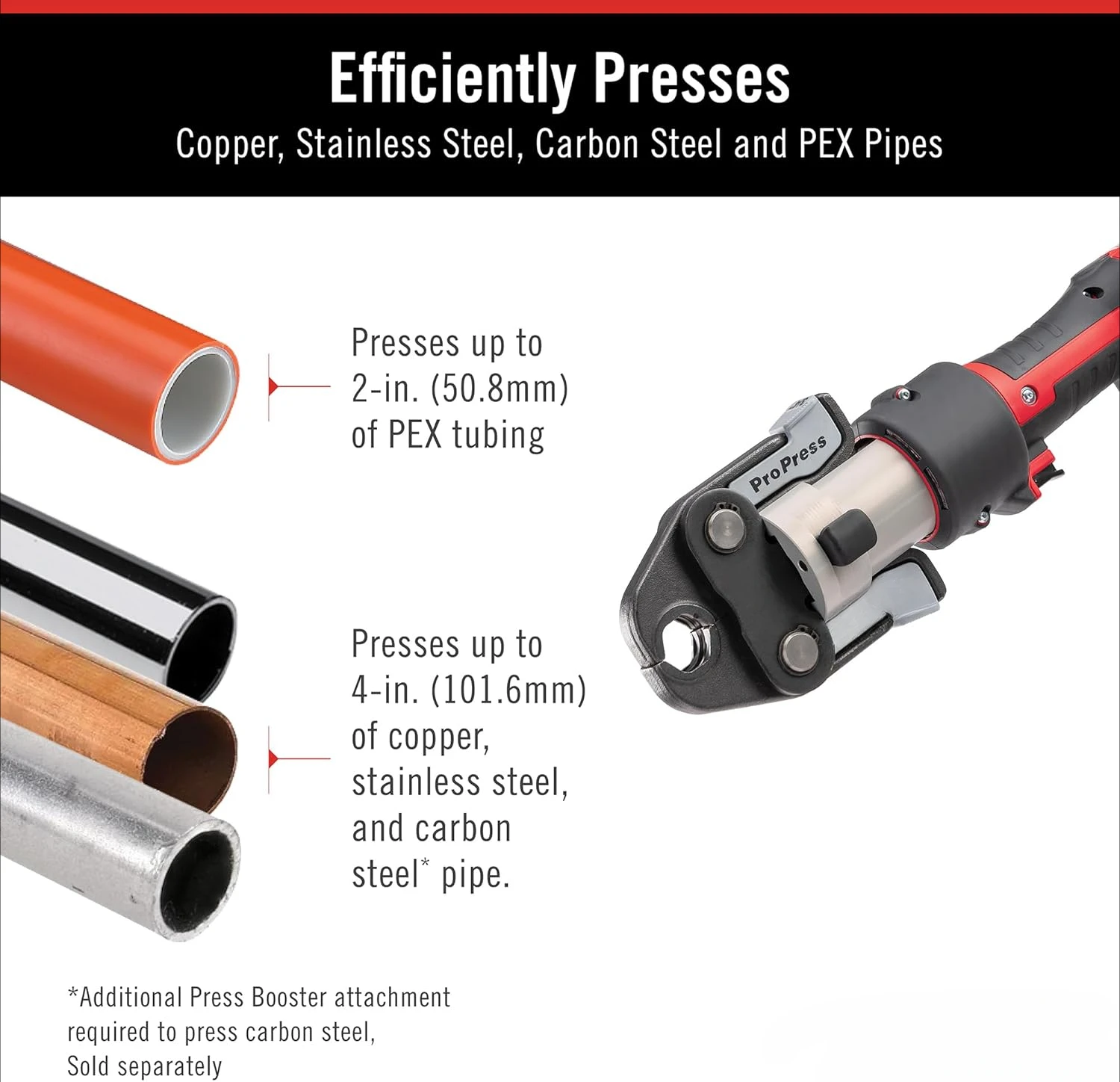 67178 Model RP 351 ProPress Standard Press Tool Kit with Battery, Charger, 1/2