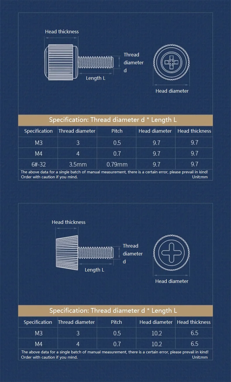 10/20 ชิ้น M3 M4 6 # -32 สกรูคอมพิวเตอร์ หัวฟิลลิปส์ ด้ามจับพลาสติก ยาง สกรูปรับระดับ แผงด้านข้างเมนบอร์ด โบลท์