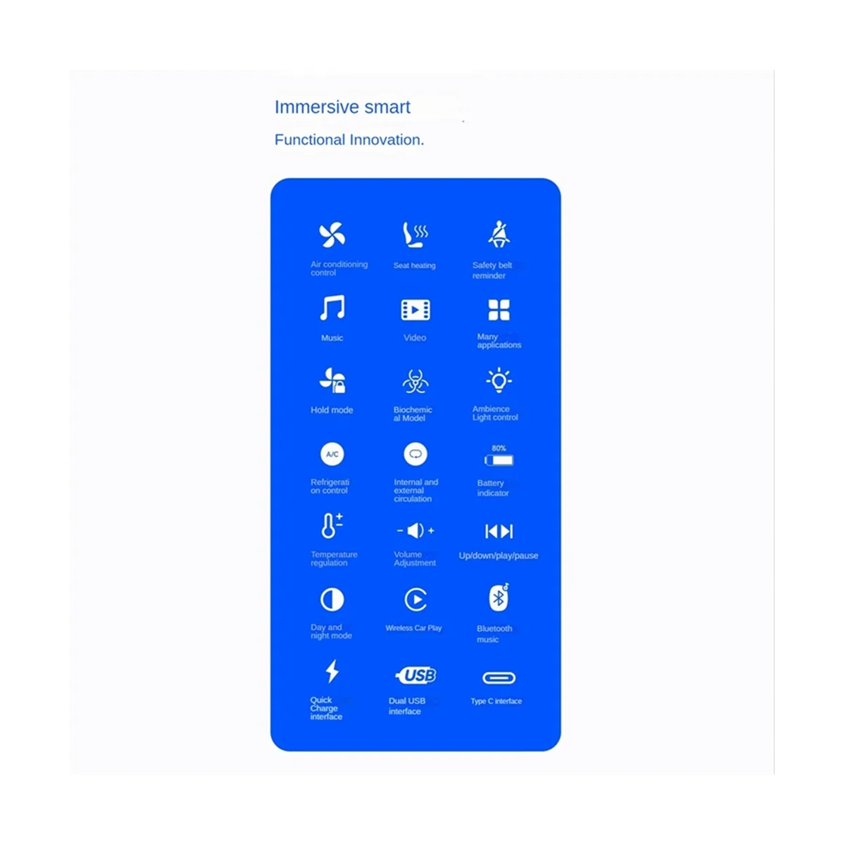 Pannello di visualizzazione posteriore schermo 7In Android per Tesla Model 3 Y controllo del condizionatore d\'aria IPS Multimedia Player Radio ,Intel