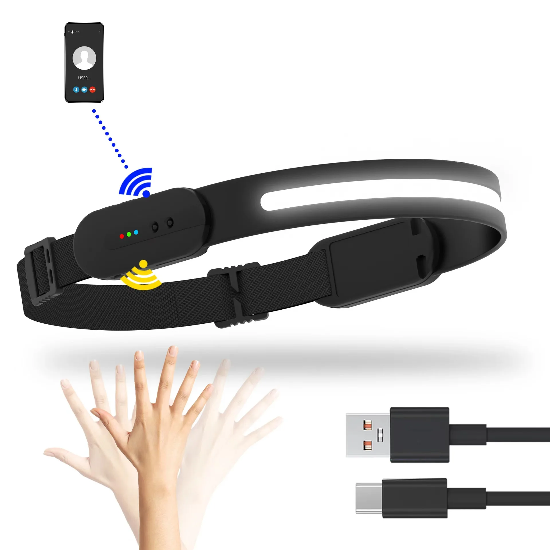 Imagem -04 - Faróis Recarregáveis Led Portáteis Luz de Indução Ondulante com Função Musical Lanterna para Corrida ao ar Livre Bluetooth Lx400