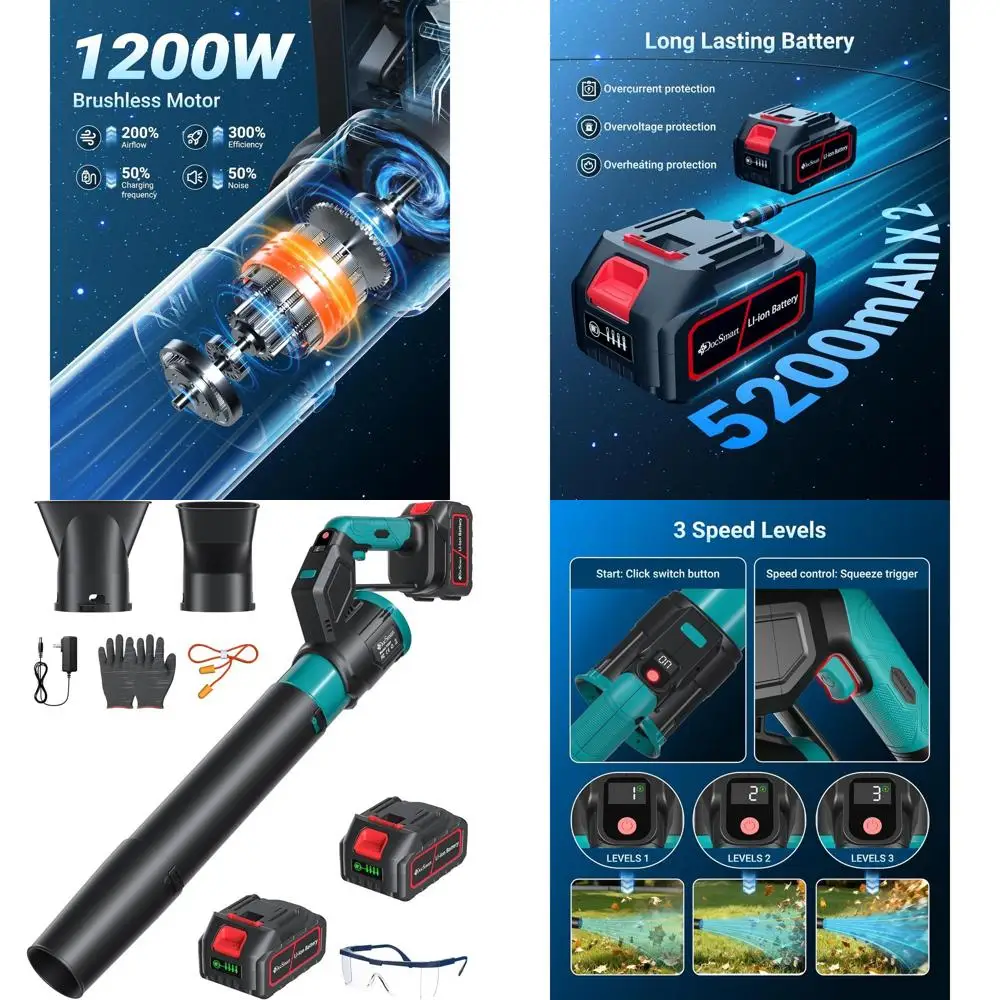 

750 CFM 220 MPH Electric Leaf Blower with 2 Batteries, Ideal for Lawn, Yard, and Patio Cleaning