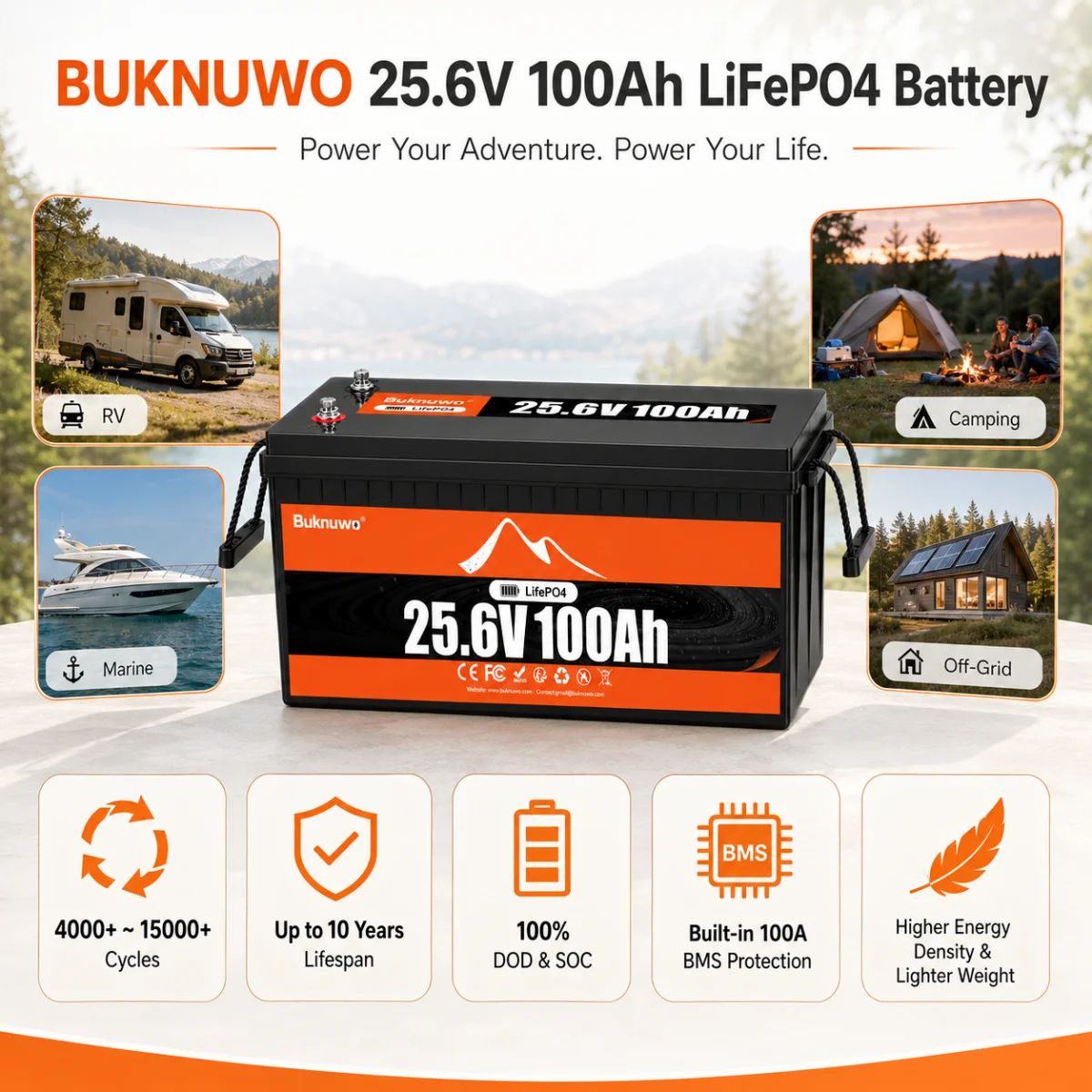 BUKNUWO 24V/25.6V 100Ah LiFePO4 Lithium Battery With Bluetooth Built-in BMS 100A Energy Storage Grade A Cells 6000 Cycles Series/Parallel For Solar Energy Storage RV Marine Off-Grid Camp