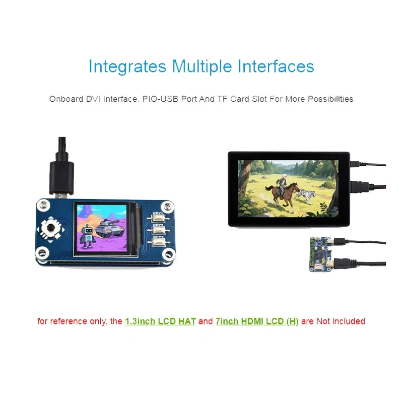 لوحة تطوير RP2350-PiZero على متن RP2350B وحدة تحكم دقيقة DVI/PIO-USB واجهة/لـ Raspberry Pi Pico 2