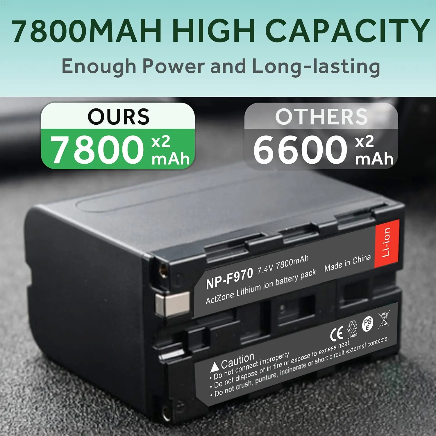 แบตเตอรี่ NP-F970 7.4V สำหรับ DSR-PD150 DCR-VX2100 SONY HDR-AX2000 HDR-FX1แบตเตอรี่แฟลชวิดีโอพร้อมสาย F980ไมโคร USB