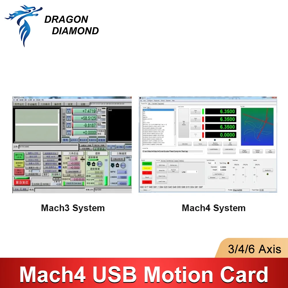 XHC Mach4 USB Breakout Board 3 4 6 Axis USB Motion Control Card 2000 KHz Voor Windows 7 10 voor CNC Enrgaver Draaibank Machine