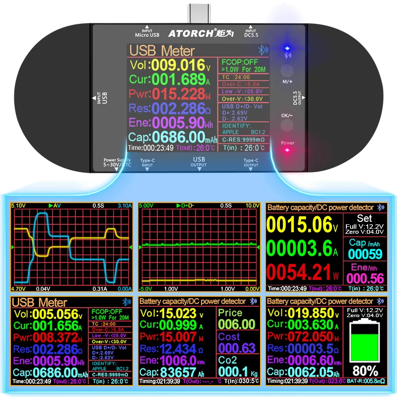 Imagem -02 - Testador Usb com Voltímetro Digital e Amperímetro para App Ud24 2.4 Dc5.5 Tipo-c Detector de Tensão Banco de Potência Volt qc pd Medidor Elétrico para App