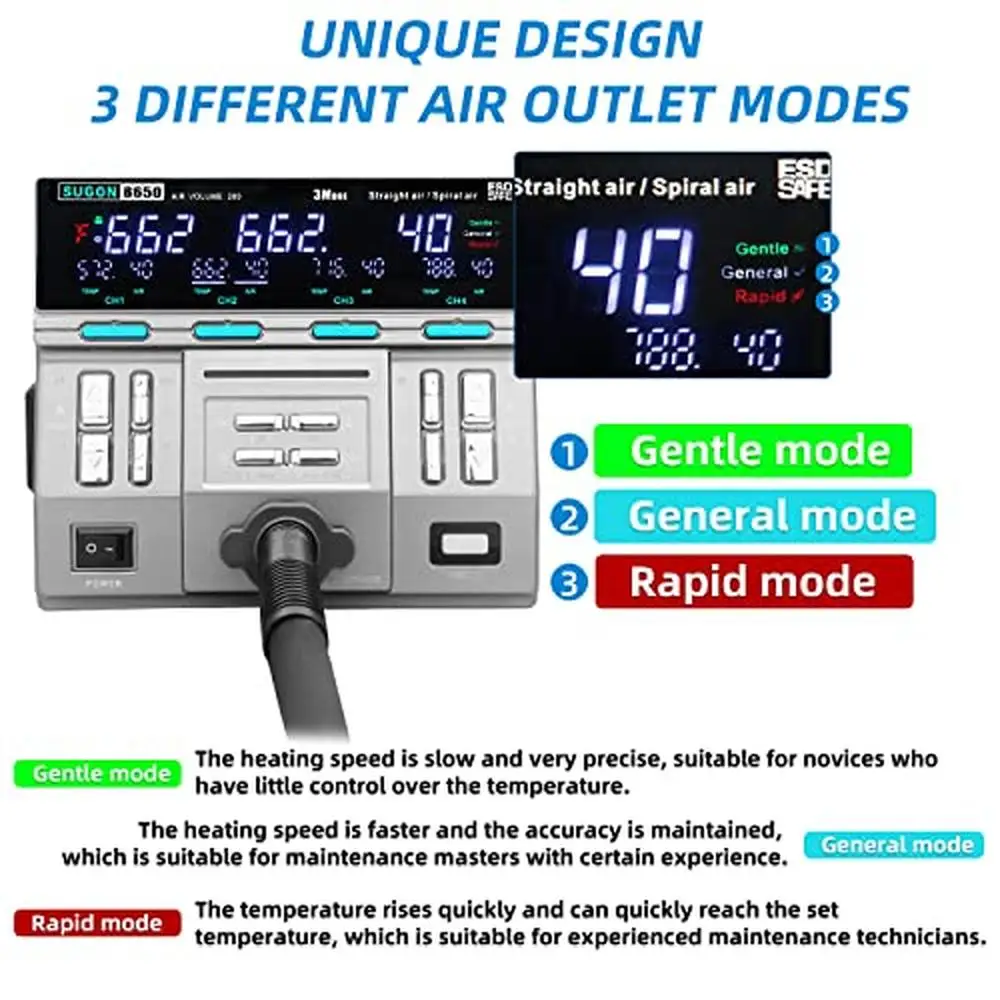 1300W Hot Air Rework Station 3 Air Outlets 8 Nozzles Temperature Memory Auto Sleep