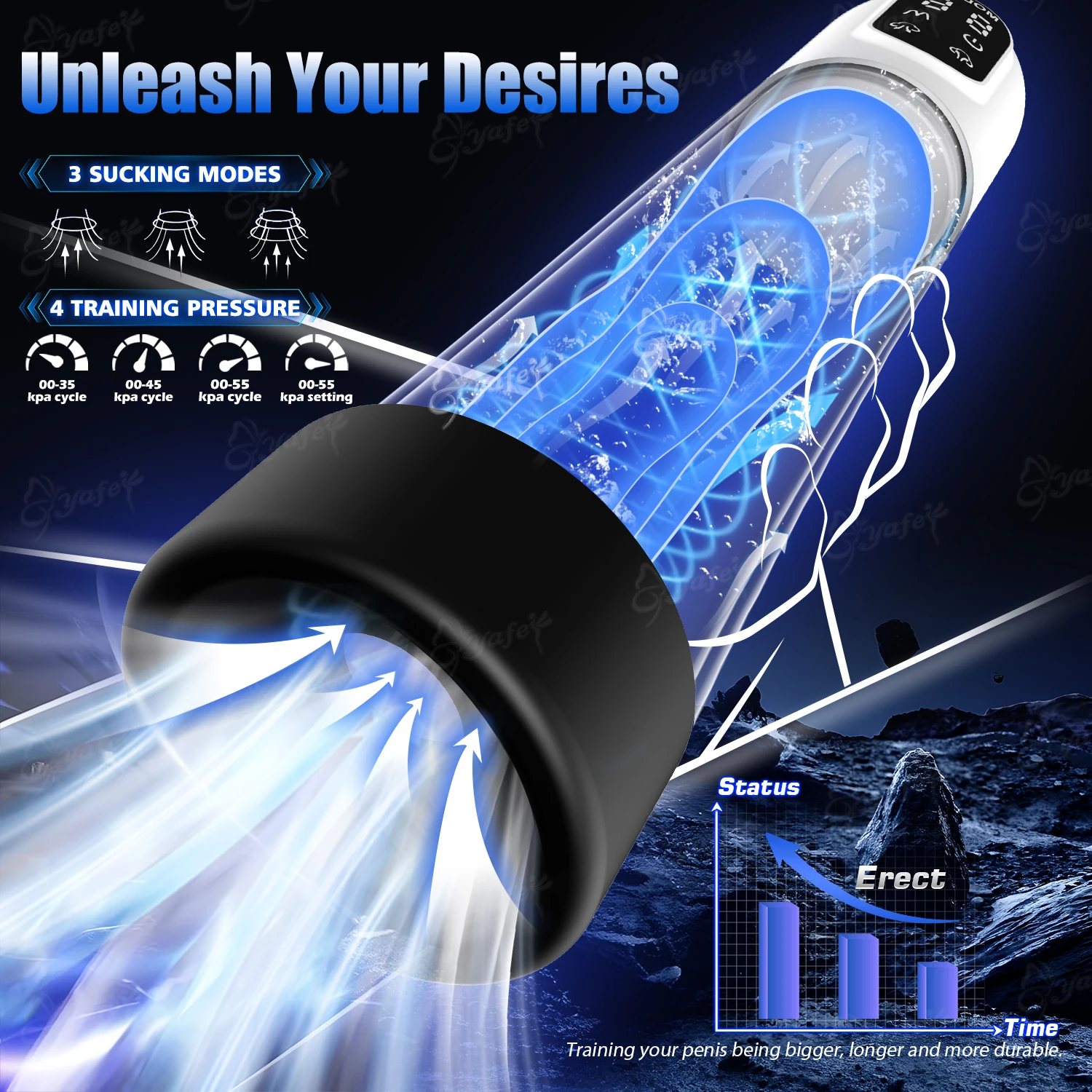 Electric Penis Pump Adult Sex Toys for Men Water Pump Penis Erectile Extender 4 Training 3 Suction Modes 6 Penis Ring 3 Sleeves - Image 3