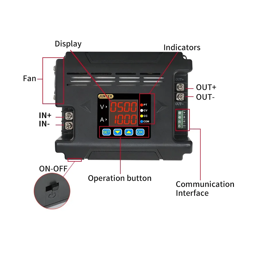 JUNTEK DPM8624 60V 24A alimentatore programmabile potenza di uscita 1440W DC convertitore Buck di tensione Step-Down regolabile digitale 485