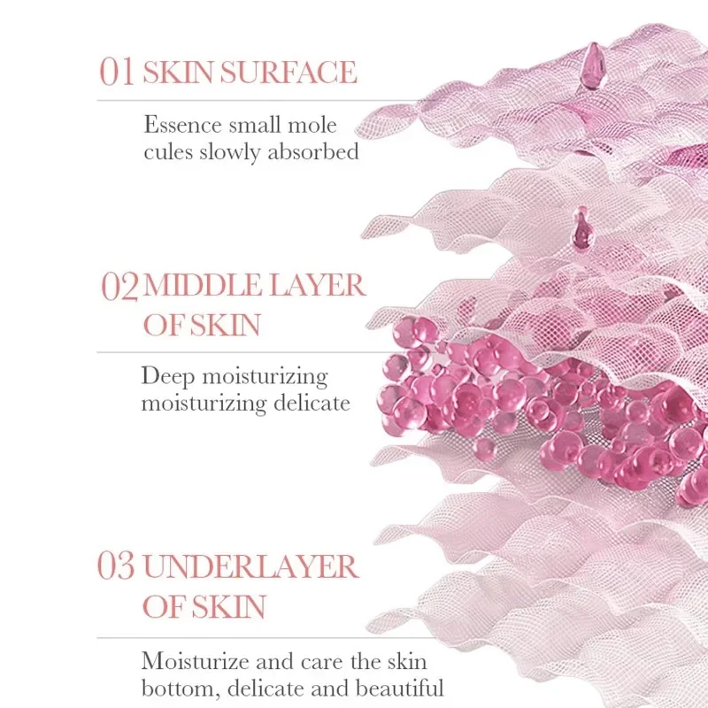 Crème hydratante au collagène Rose 24H, douce, éclaircit l'éclat de la peau terne, verrouillage en profondeur, crème pour le visage, Lotion pour le corps Non grasse