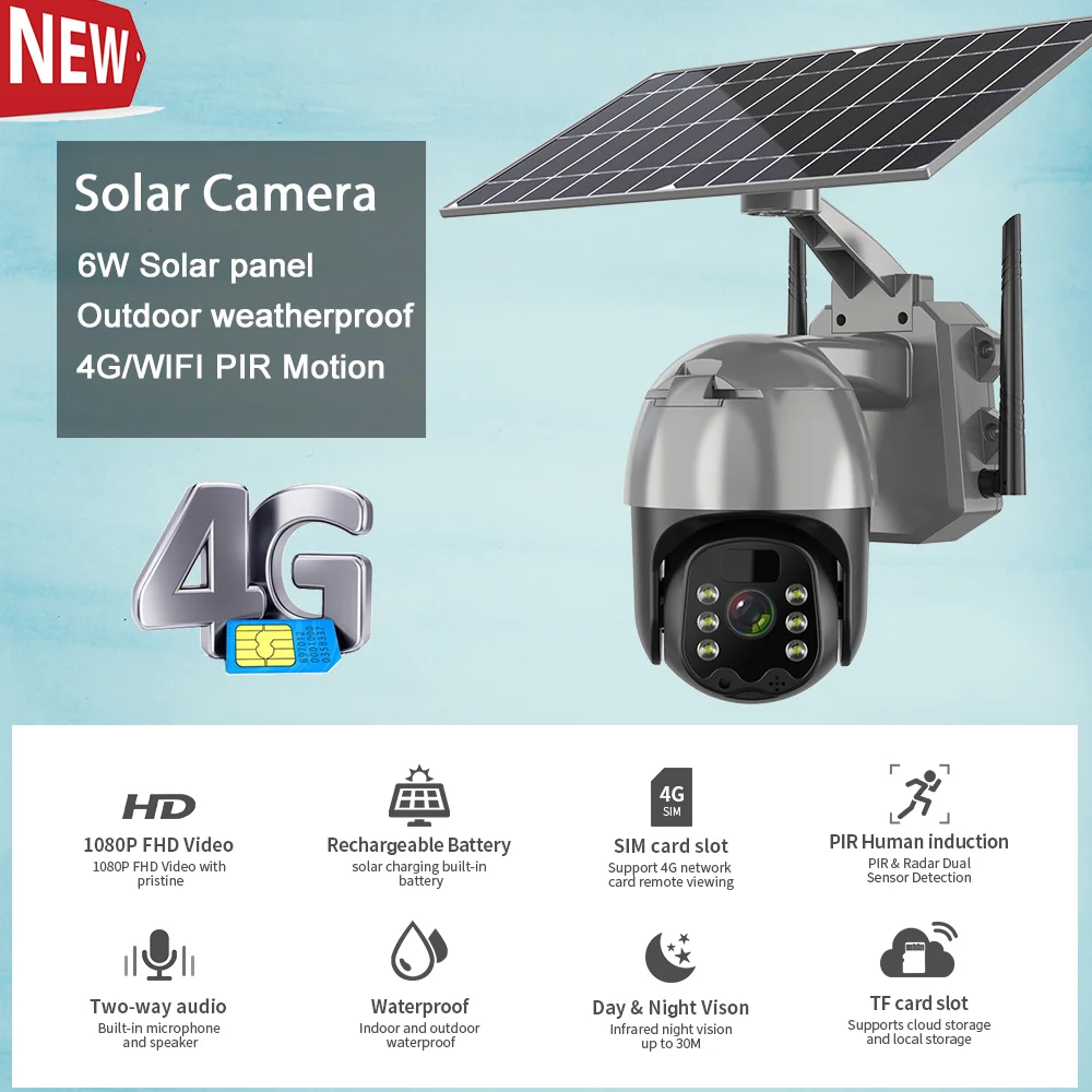 360 mini 4G/WIFI Intelligent 6W Solar Energy Alert PTZ Camera 3MP Surveillance APP control With SIM Card Slot smart home Monitor