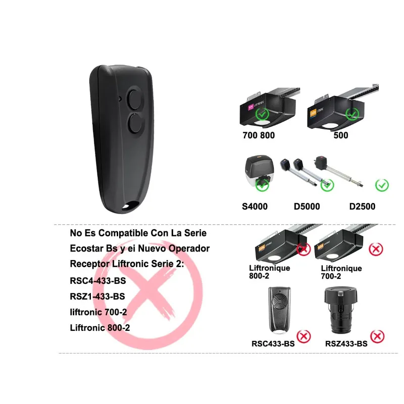 Controle remoto para porta de garagem Ecostar RSC2-433 compatível com Hormann Ecostar RSC2 RSE2 RSZ1 433,92 MHz Transmissor de código rolante