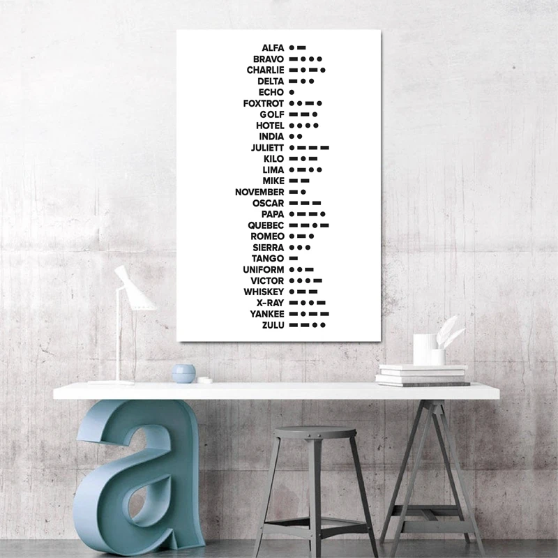 What Is ABC Code Wall Art and Why It Belongs on My Living Room Wall?