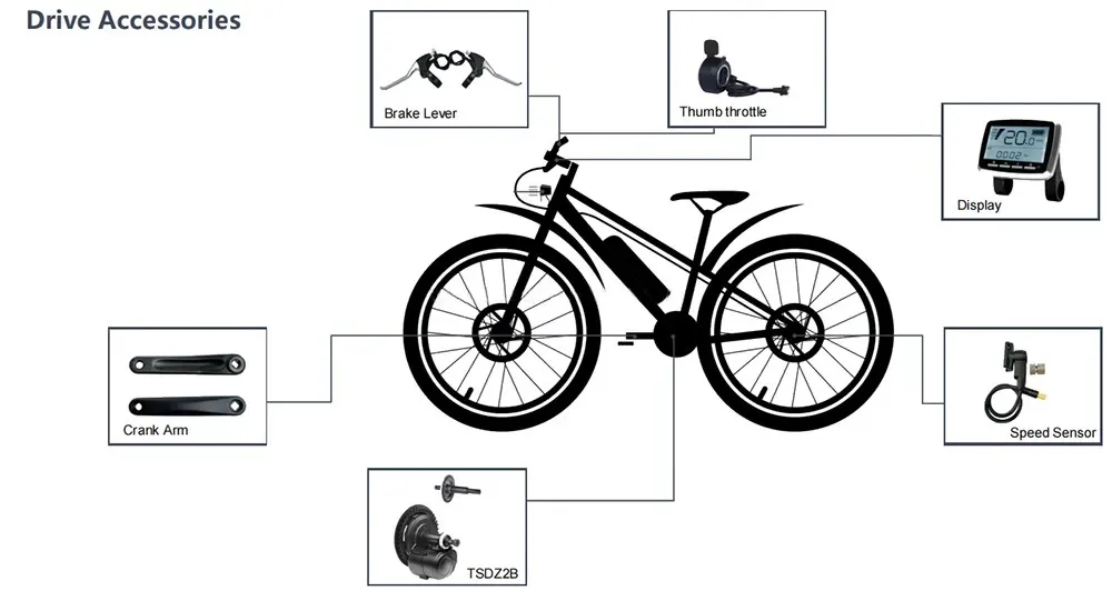 Sensor de torsión para kit de conversión de bicicleta.