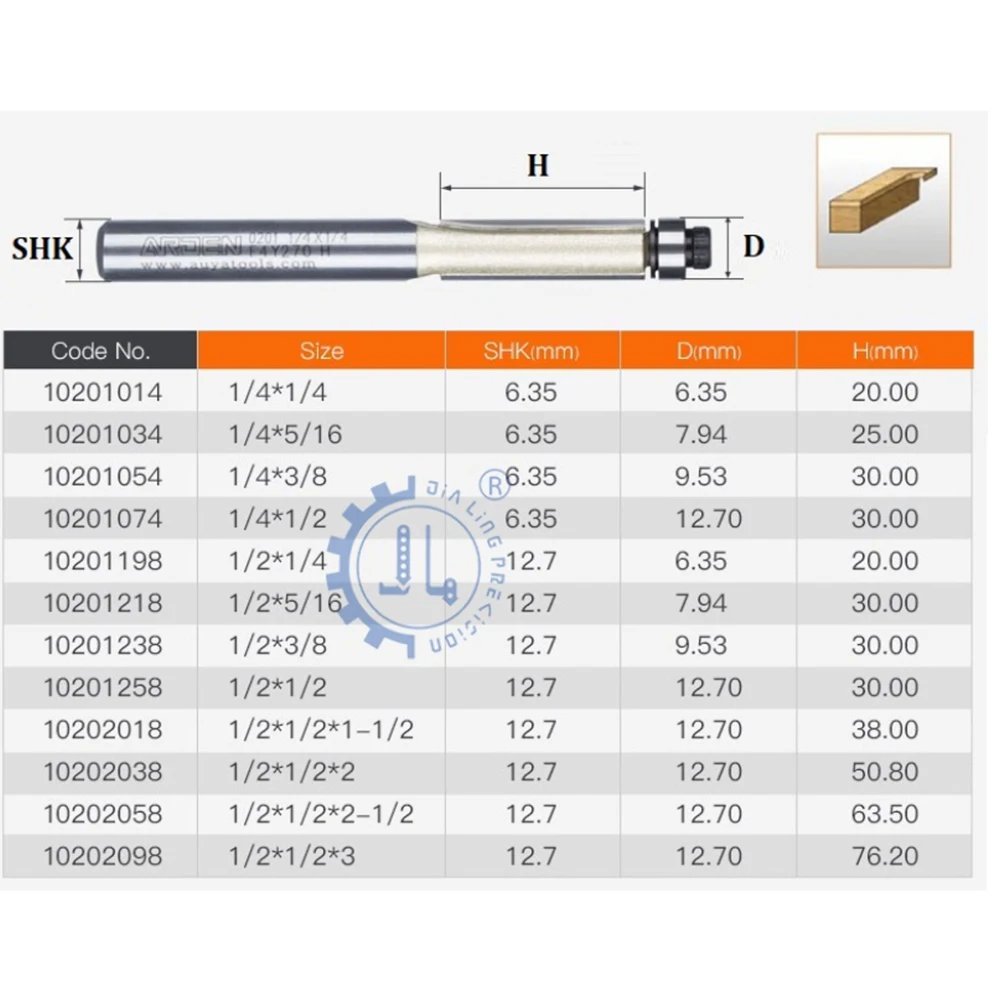 Arden Flush Trim Router Bits With Bearing For Wood 1/4 1/2 Trimming Bit Woodworking