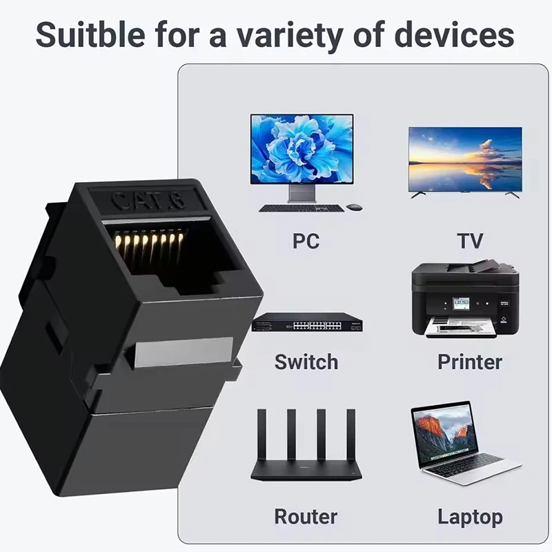 RJ45 Cat6 Cat5e Keystone Coupler, Female to Female Cat6 Cat5e Keystone Jack, UTP Keystone Coupler Insert, Black