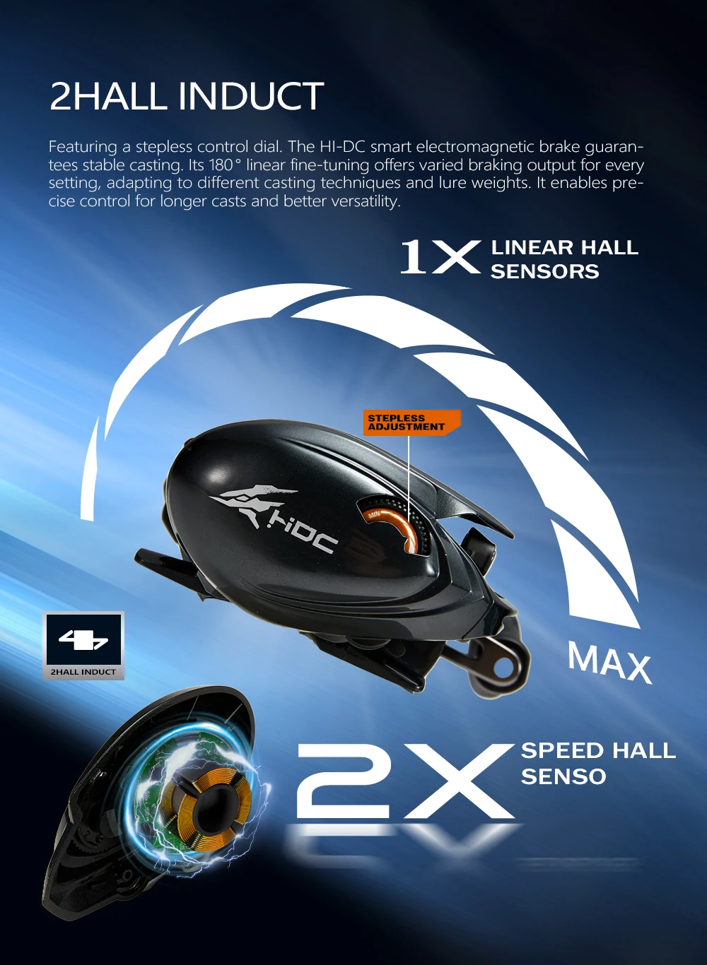 Cylius HIDC DC 152g Carbon Baitcasting Angelrolle 7.1:1 10+1 BB Maximale Bremskraft 5kg Meerwasserbeständig Digitale Steuerung Angelrolle – Detail 2