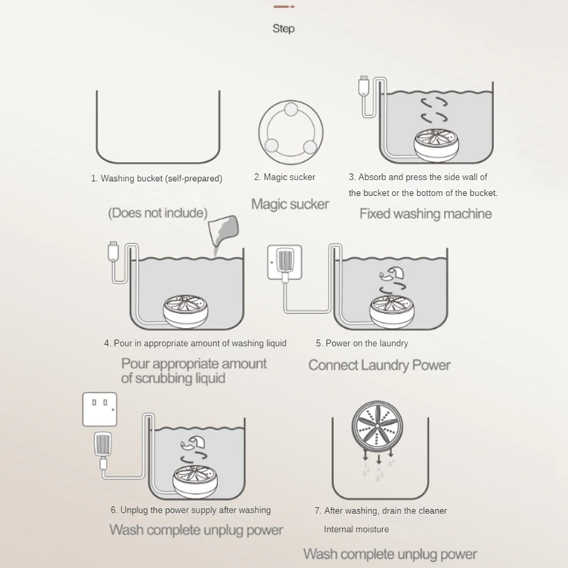 The Newportable Washing Machine Ultrasonic Turbine Mini Washing Machine With Suction Cups For Home Travel RV Apartment