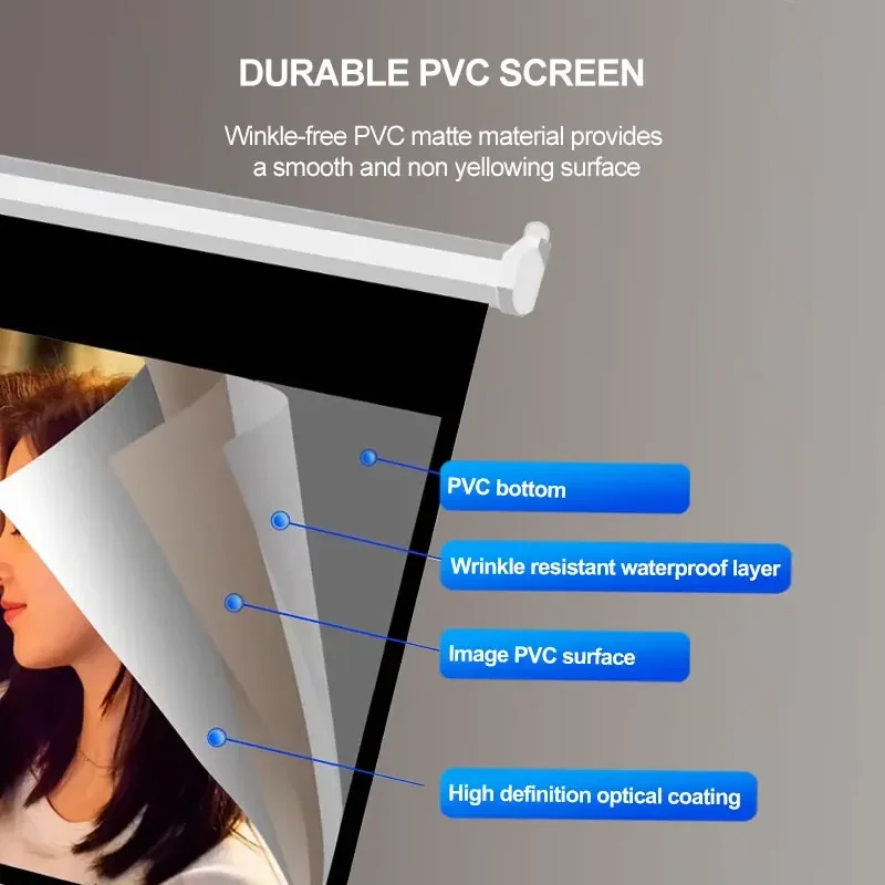 High Quality 80 Inch 4:3 Electric White fiber  Remote control Motorized Projection Screen for Home Cinema Projector