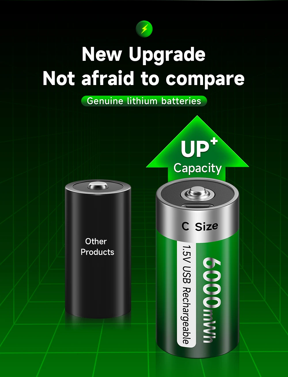 PALO 1,5V C-Größe Li-Ionen-Akku 6000mWh Typ C Wiederaufladbare Lithium-Batterien C-Größe Lipo LR14 Akku für Taschenlampen Gaskocher – Detail 2