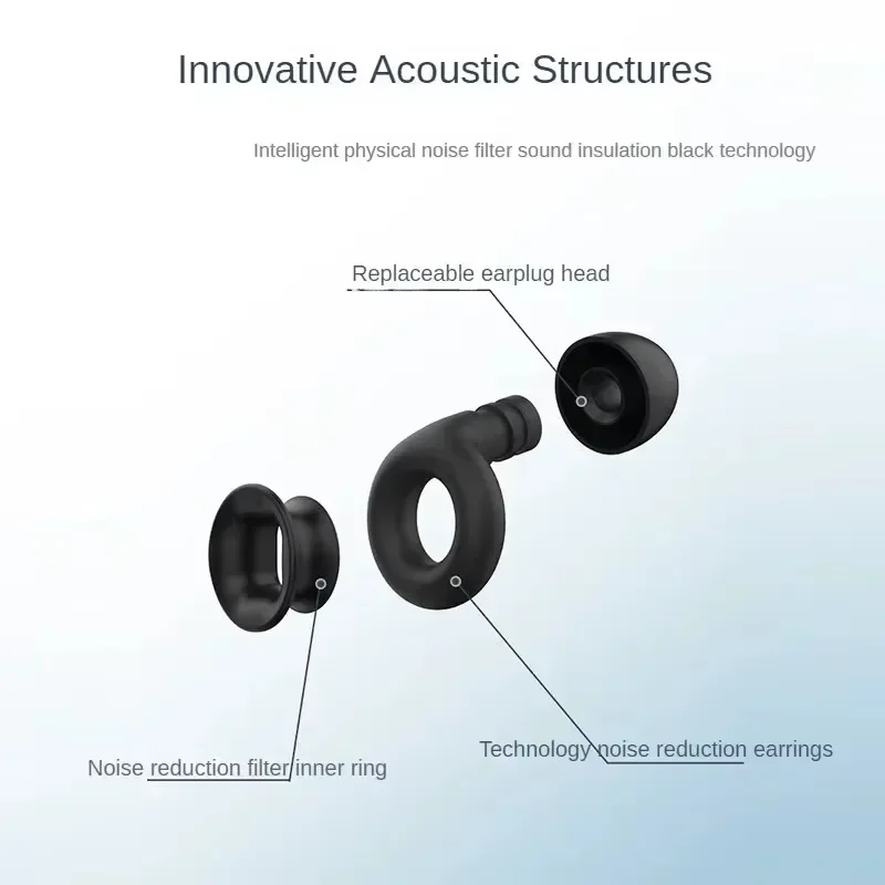 1Pairs Motorcycle Noise Reduction Earplugs Anti-noise Mute Earplugs Motorcycle Equipment Sleep Soundproof Earplugs