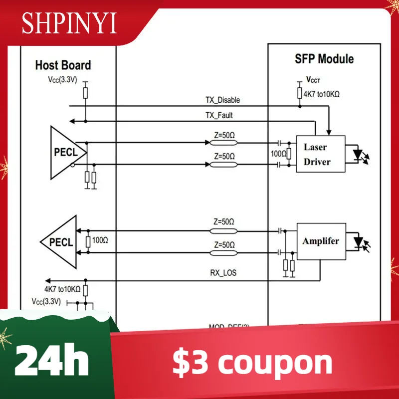 

Новый модуль приемопередатчика UOTEK 1000M SFP, двунаправленный, 20 км, 1,25 Гбит/с, с возможностью горячей замены LC DDM UTF85420I-53